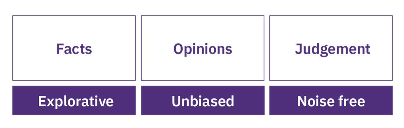 A clear mindset