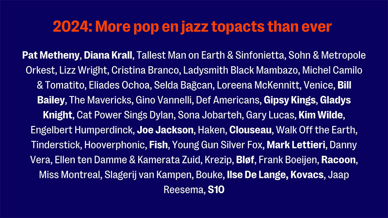 2024: More Pop and Jazz Acts than Ever
